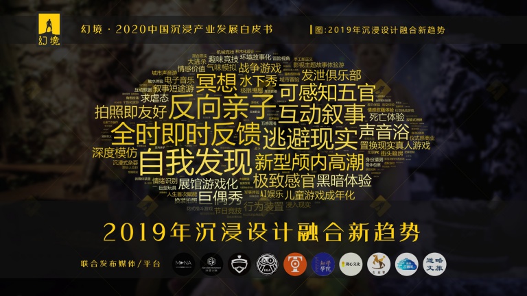 《幻境·2020中国沉浸产业发展白皮书》（2019.12.20首发版）