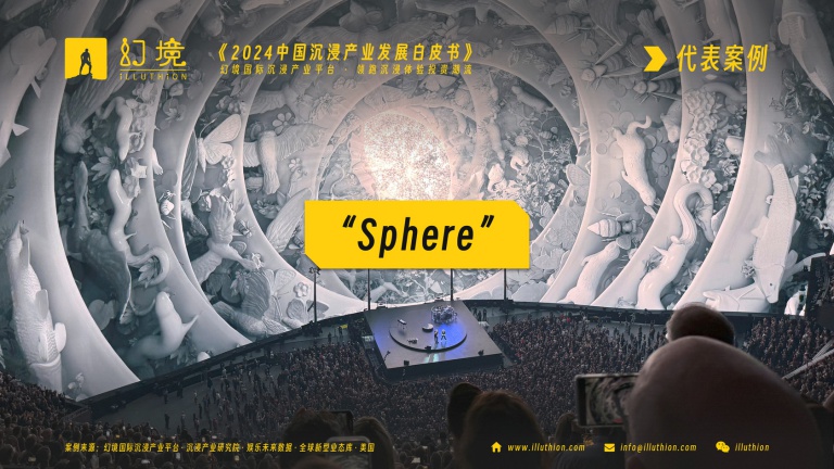 订阅报告，通过案例《SPHERE》，了解“多维元创新催生人类奇迹”