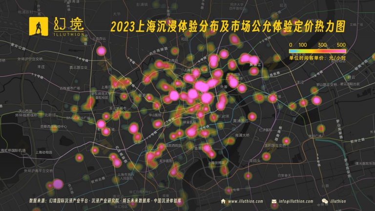 2023上海沉浸体验分布及市场公允体验定价热力图