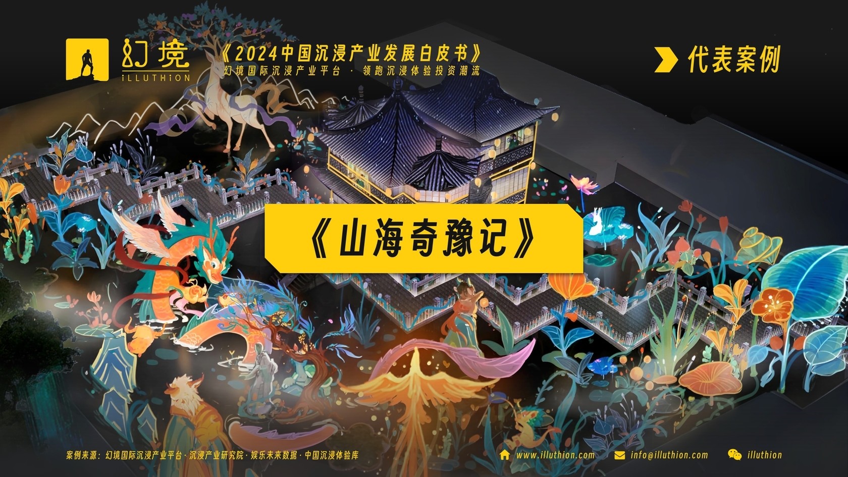 《2024中国沉浸产业发展白皮书》案例《山海奇豫记》