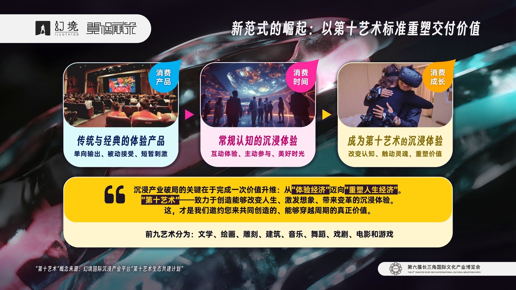 中国叙事，全球共鸣：2025长三角文博会沉浸产业会展定档官宣！