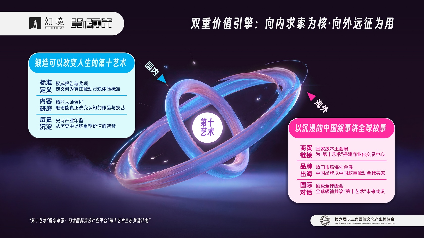 国家启动“新场景”万亿蓝图,2025中国沉浸产业峰会携“第十艺术”交付时代答案!