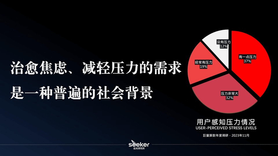 《大分野时代，“情绪力”如何重构中国文商旅版图？》