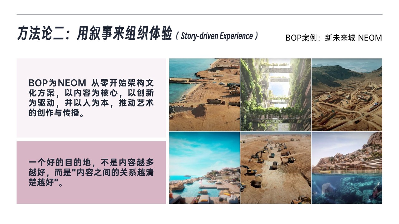 旨演讲案例NEOM新未来城，BOP咨询公司副总郭梅君博士