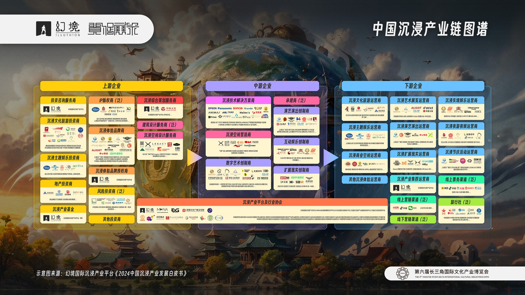 展示国家新场景实战样板:第六届长三角文博会沉浸产业会展圆满落幕