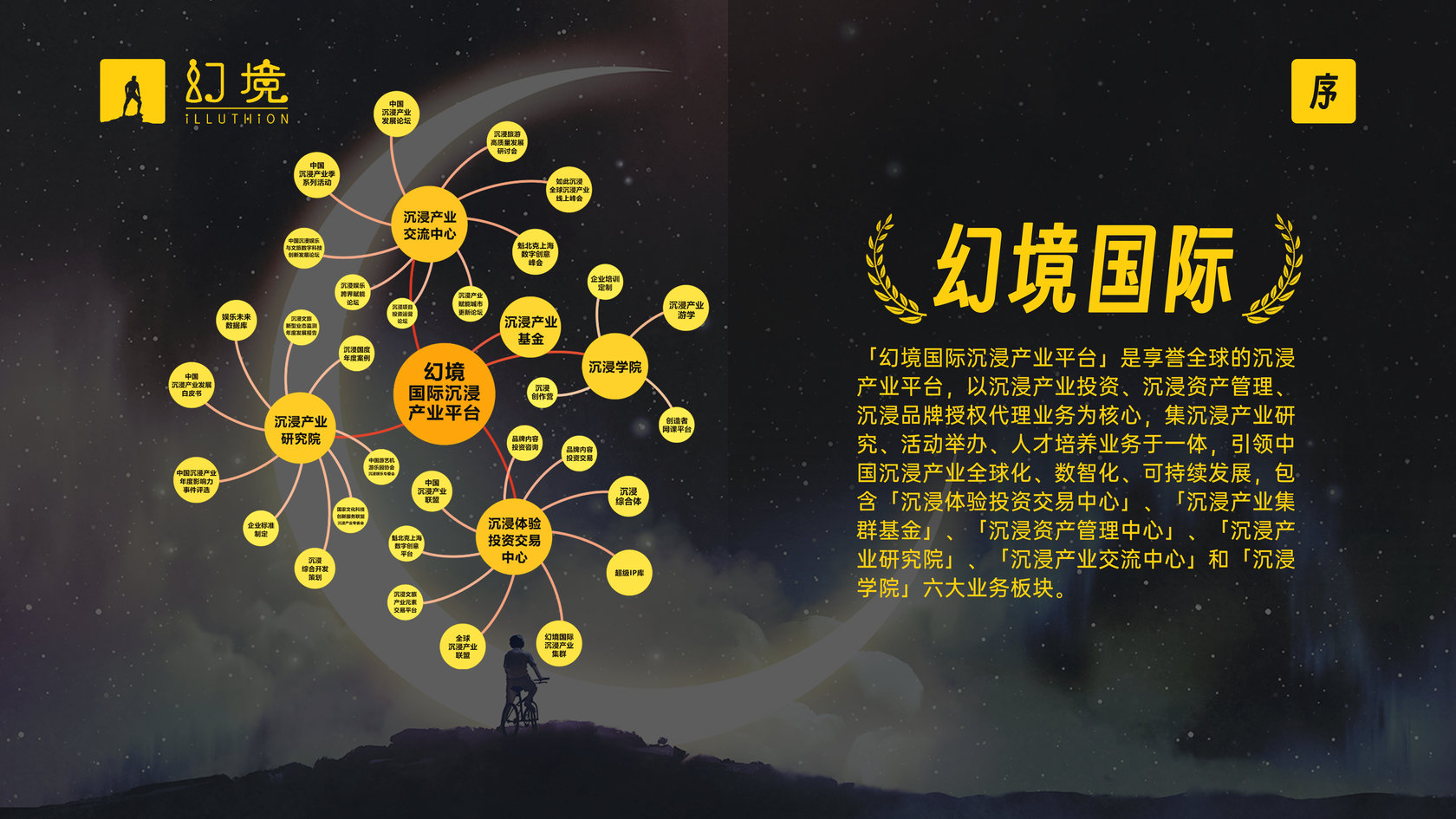 幻境国际沉浸产业平台简介