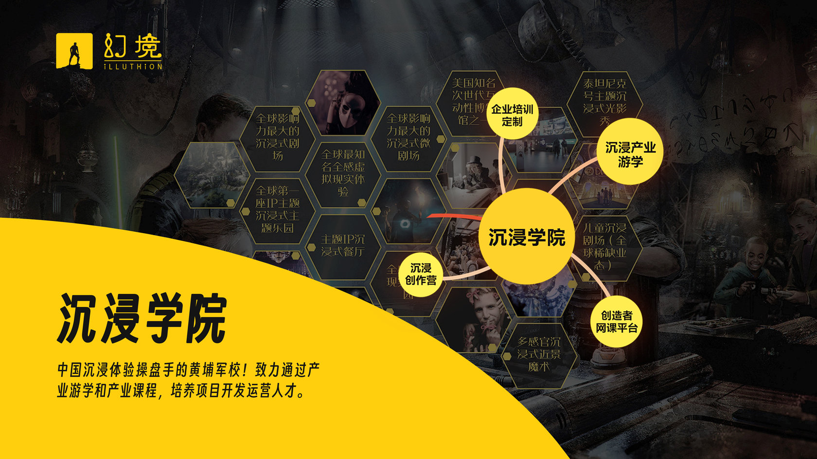 幻境国际沉浸产业平台简介
