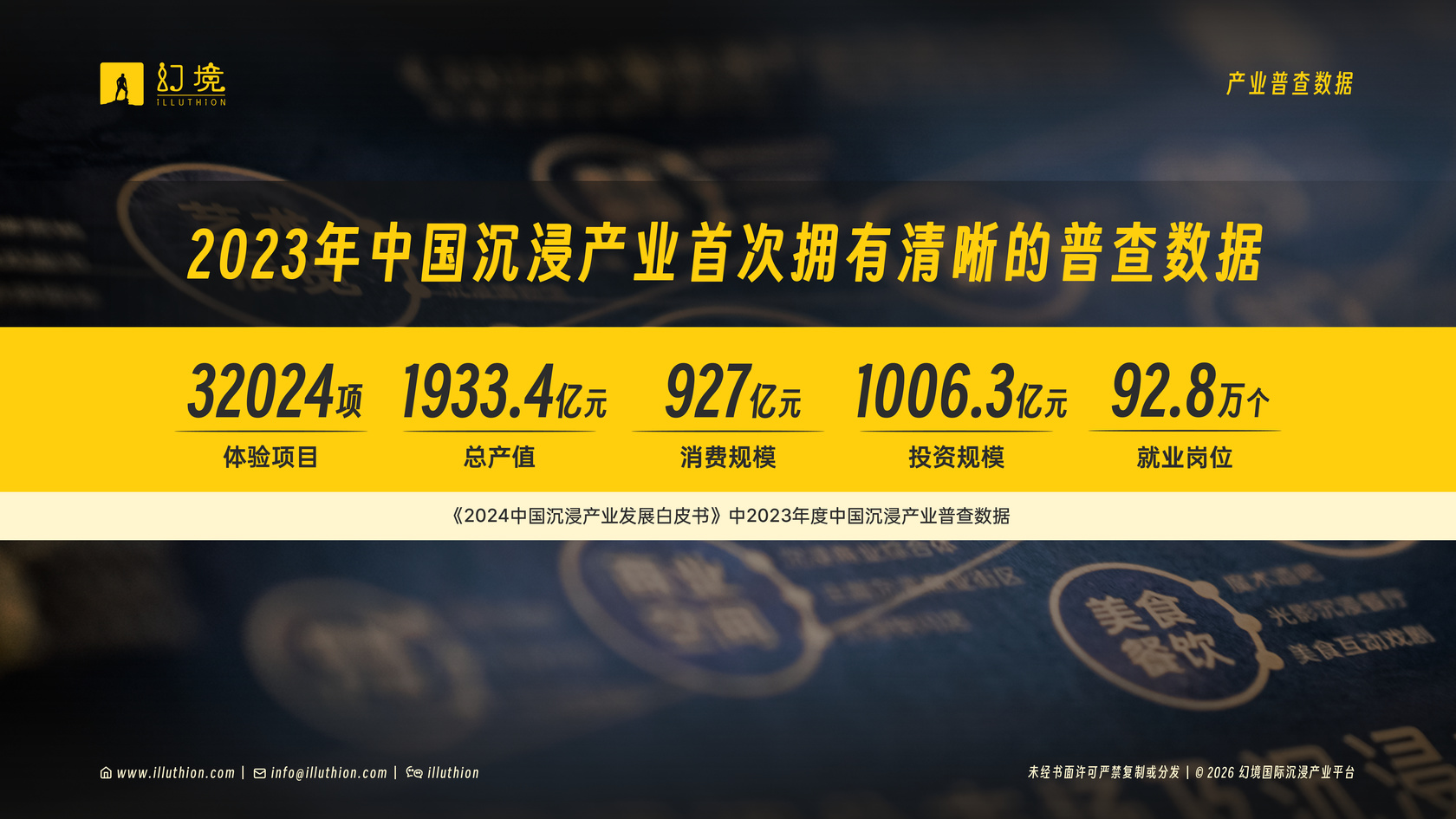 幻境国际沉浸产业平台介绍