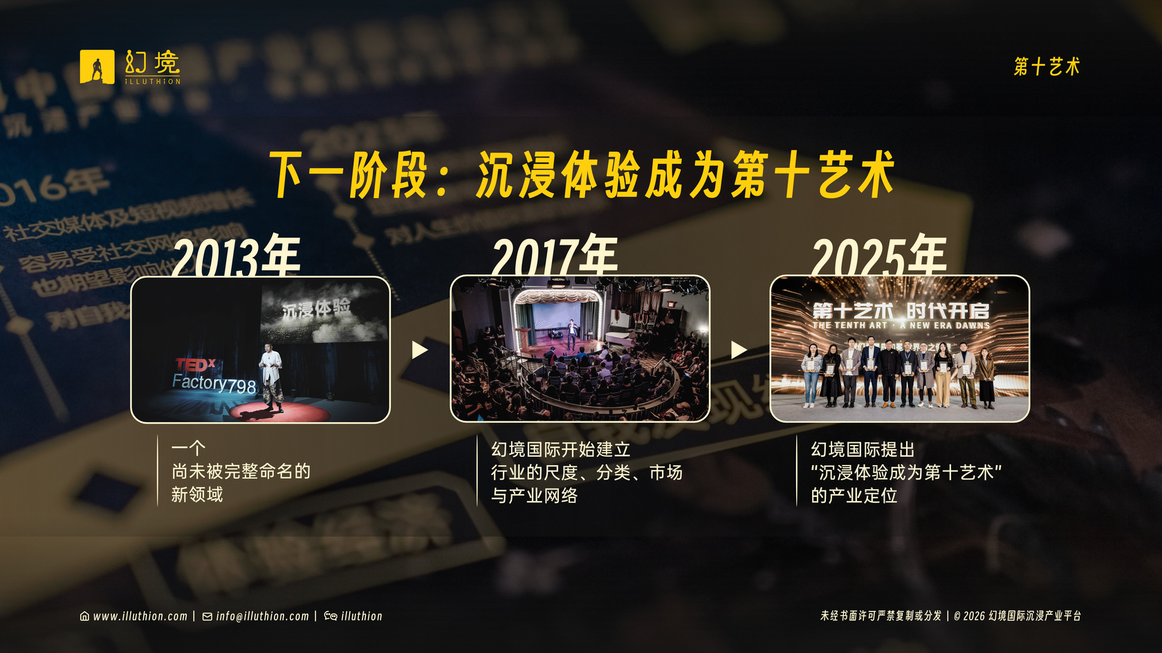 幻境国际沉浸产业平台介绍