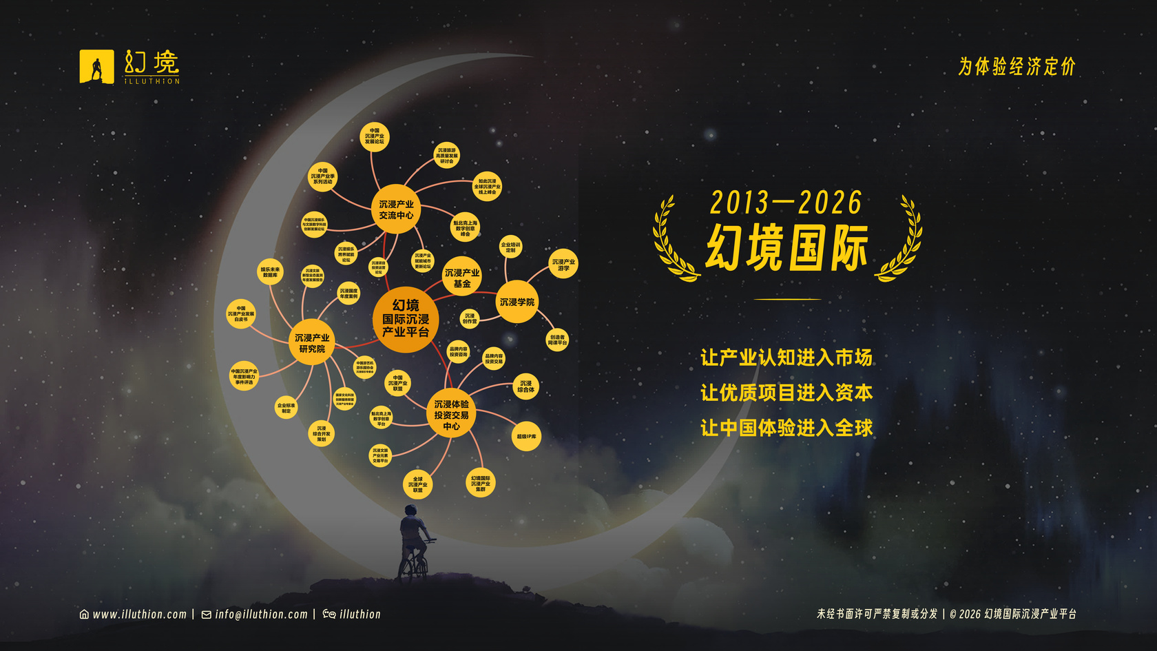 幻境国际沉浸产业平台介绍